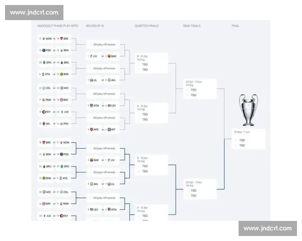 皇马对阵国米焦点战前瞻推荐与走势深度解析欧冠豪门碰撞数据思路分享